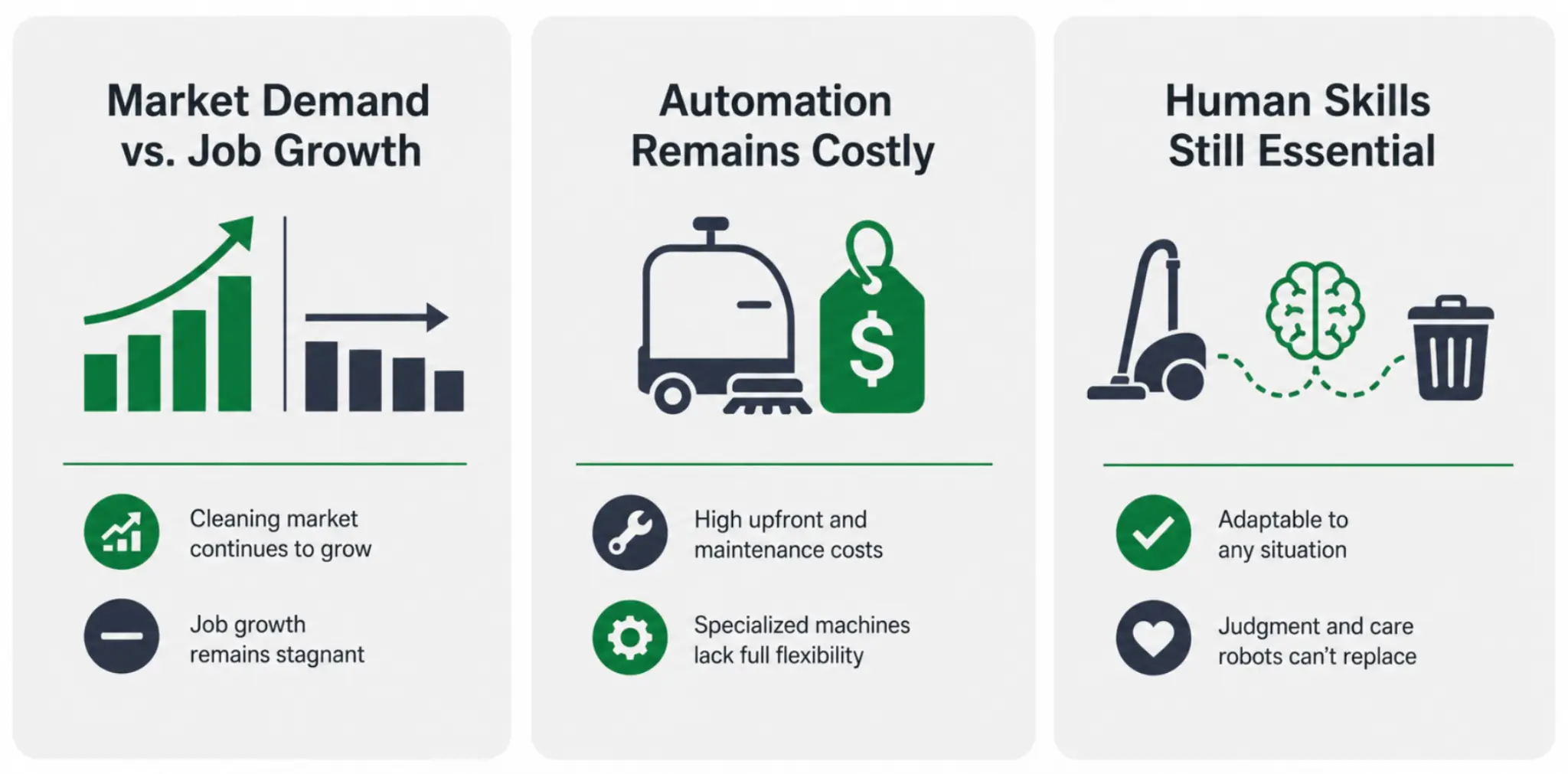 Autonomous floor cleaning robot working in a commercial building corridor