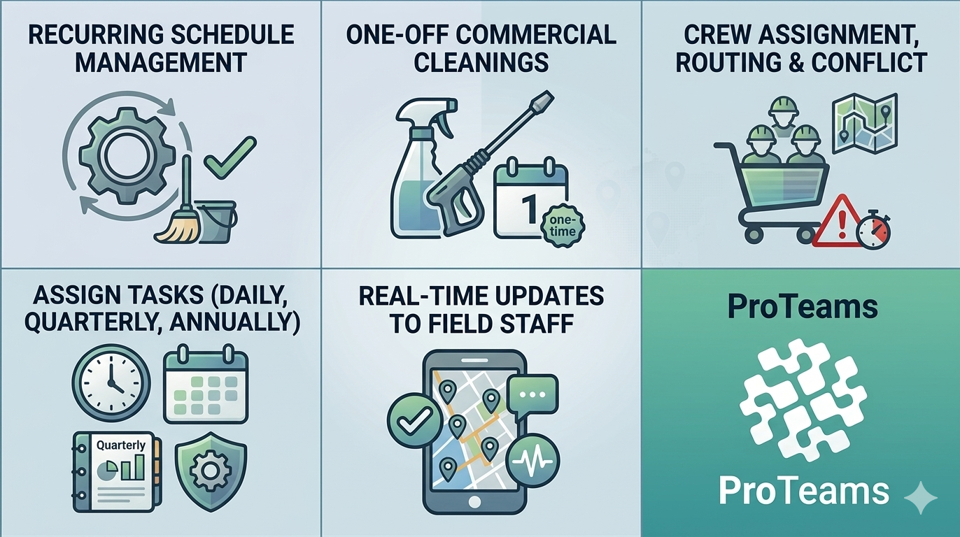 Office Cleaning Scheduling Software